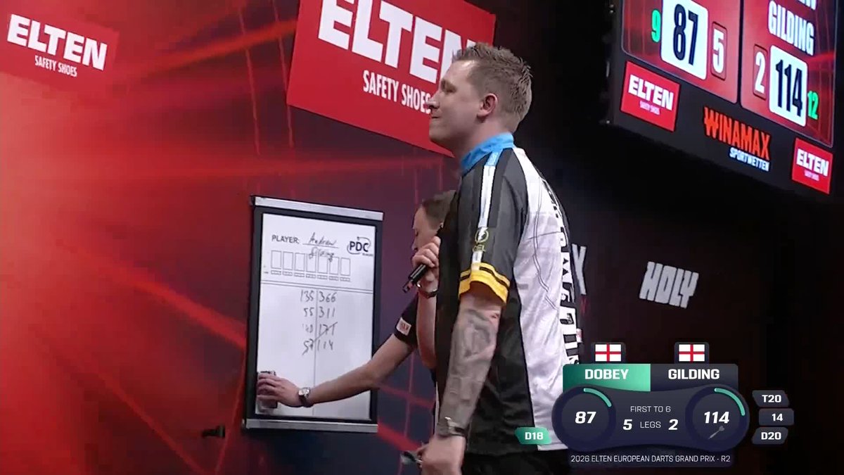 DOBEY DENIES GOLDFINGER! Chris Dobey sweeps Andrew Gilding aside 6-2, winning with an 11-darter to reach round three in Sindelfingen! 📺 #ET5