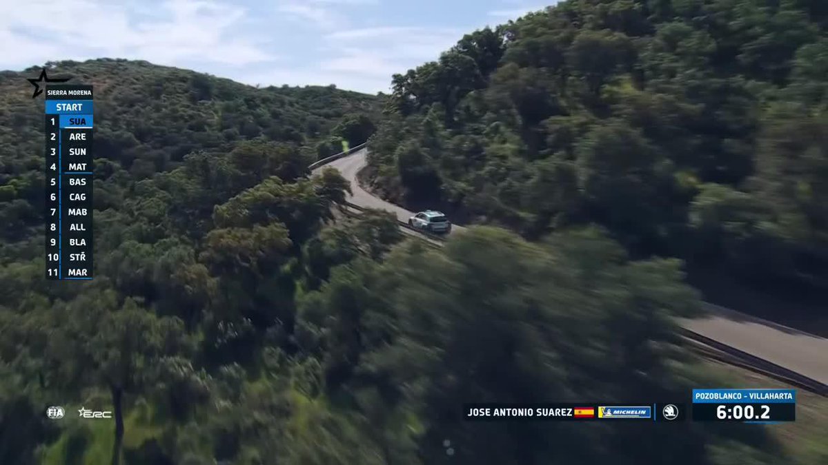 Córdoba, qué hermosa eres 😍 Las brutales vistas que nos deja el #RallySierraMorena 🇪🇸 Disfruta de Rally TV con el 50% de descuento en DAZN 🔗