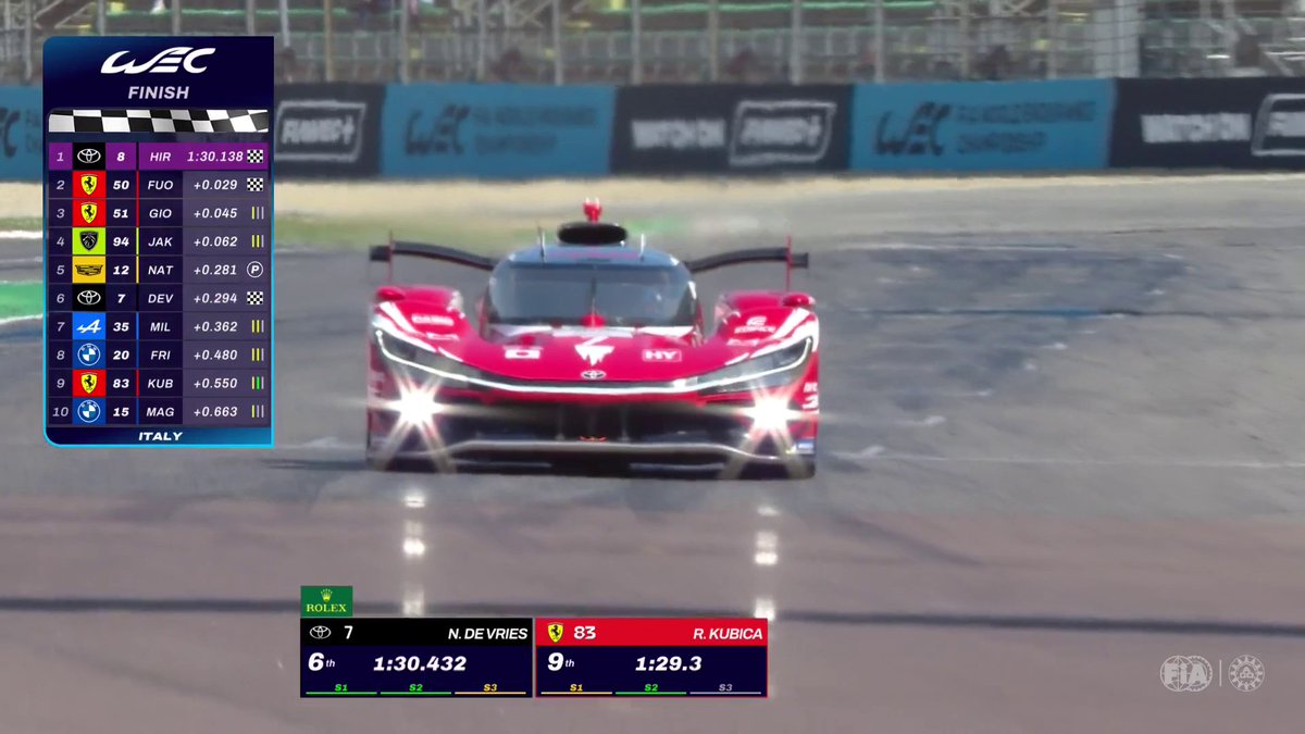 What an intense end to Hypercar Hyperpole! 🤯 Just 0.011 seconds between Ferrari and Toyota for P1! #WEC #6HImola