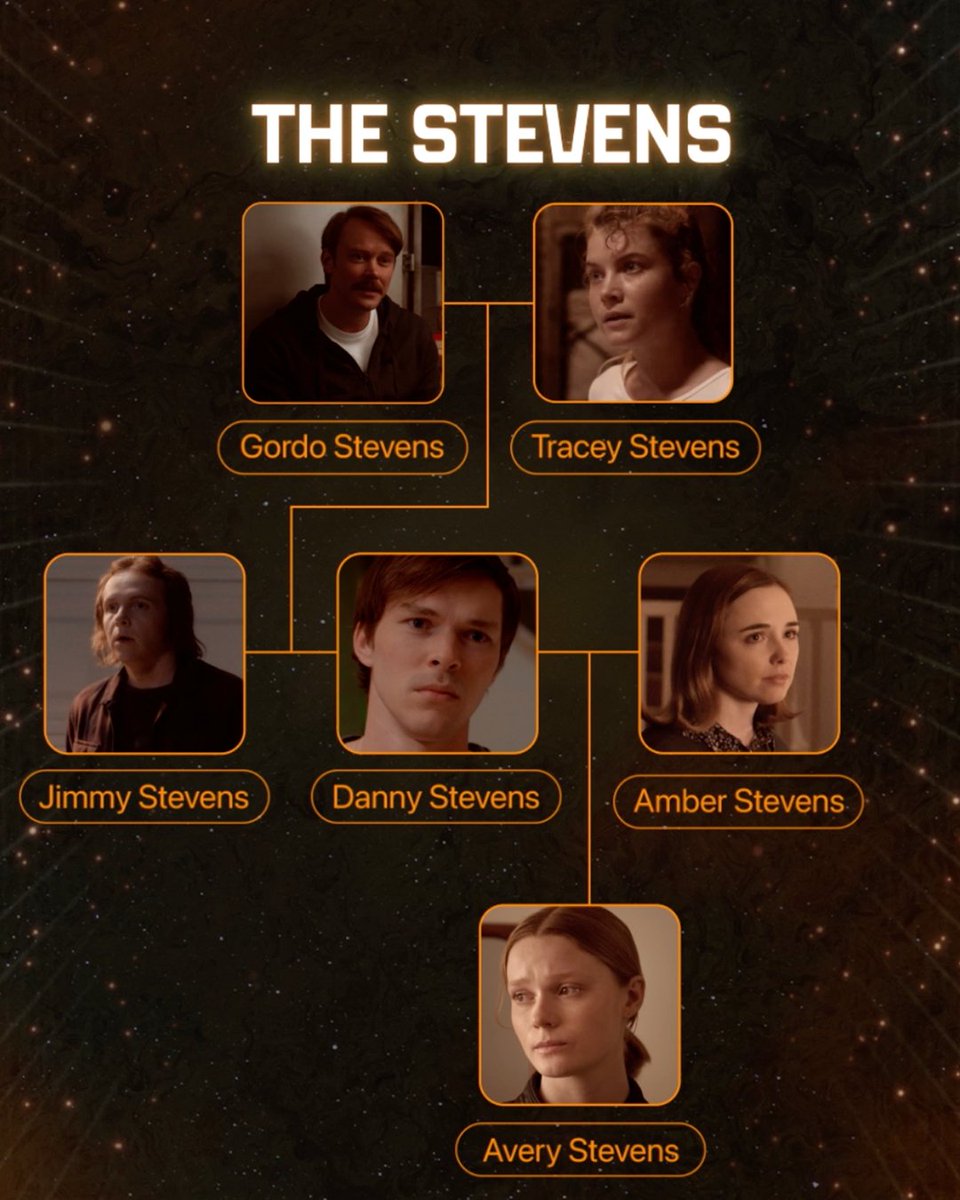 A family shaped by exploration, and the cost that came with it.