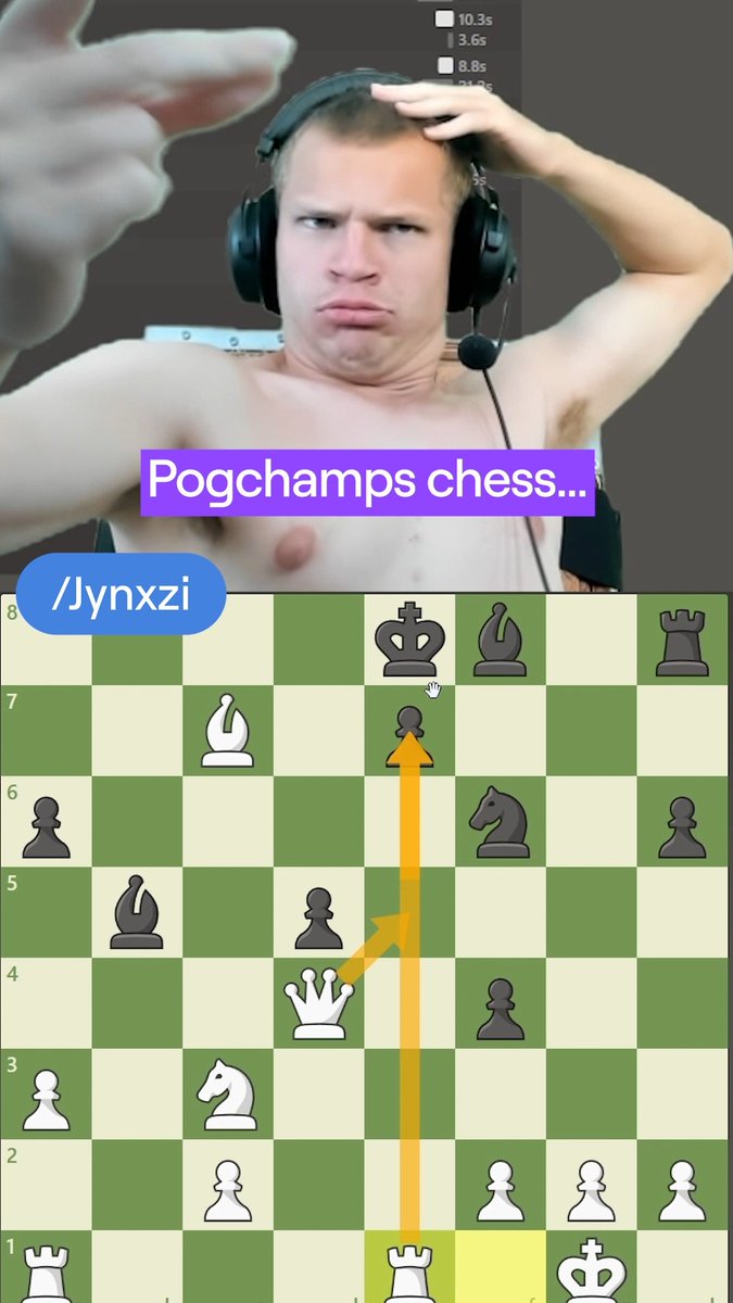 running Jynxzi's gambit next match ♟️ in an astounding finish, our very own /Jynxzi has won the biggest streamer chess tournament PogChamps67.