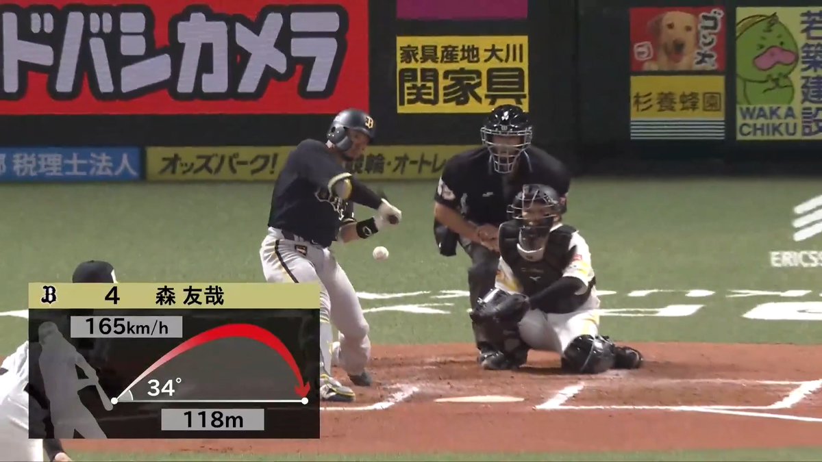 一振りで試合を振り出しに戻す！💪 オリックス 森友哉 選手の今シーズン第1号ソロホームランで同点に追いつく！🌈 👇ライブ配信はこちら
