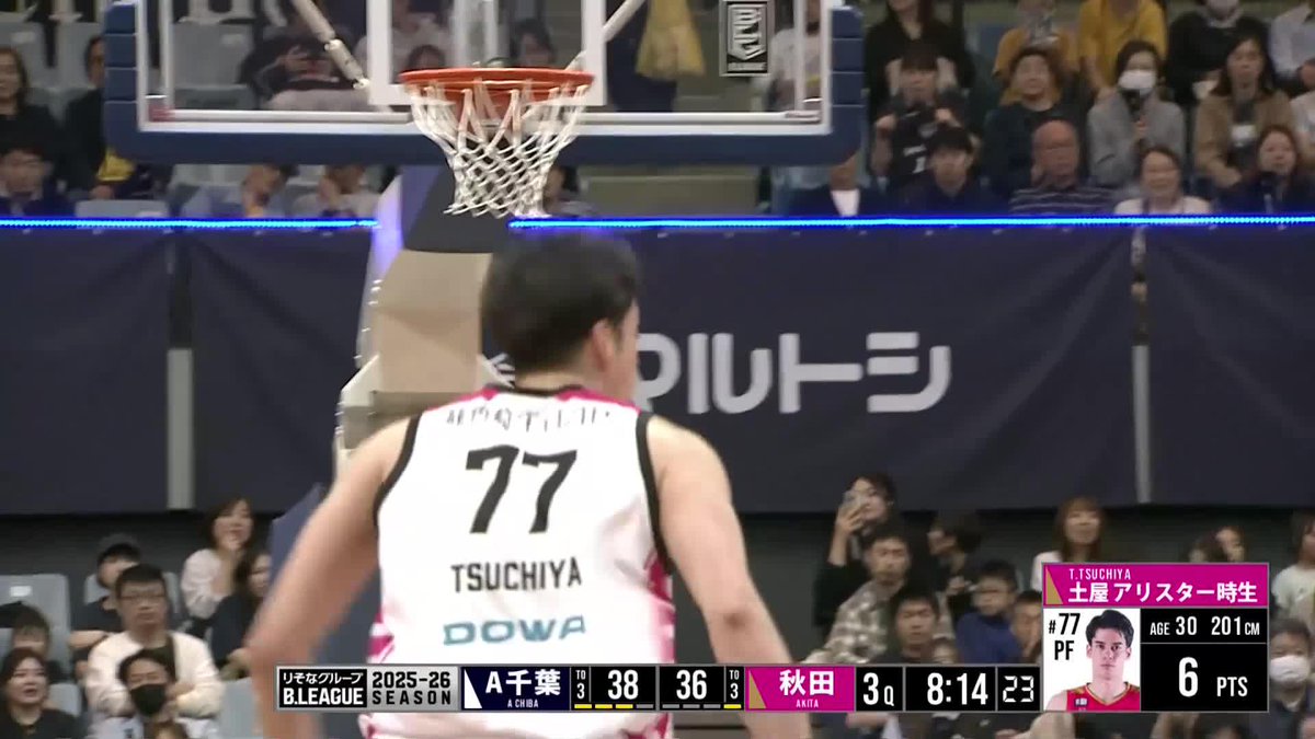 背後まで見えてます👀 秋田#17 中山のビハインドパス→#77 土屋のダンク！ 中山 拓哉 土屋アリスター時生(Alistair Tokio Tsuchiya) 【公式】秋田ノーザンハピネッツ 📡バスケットLIVEで生配信中 #Bリーグ #りそなグループ