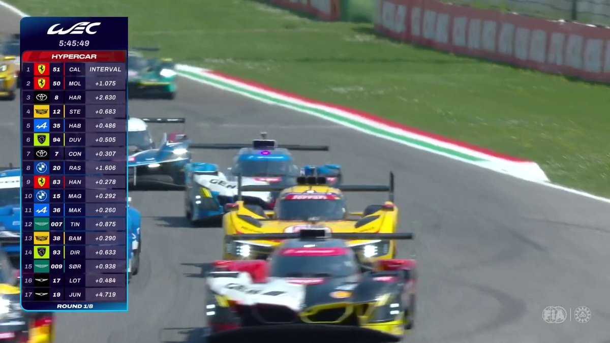 Risky move from Magnussen in the BMW #15 causes contact with #83 Ferrari 🫣 Watch live on 🎥 #WEC #6HImola