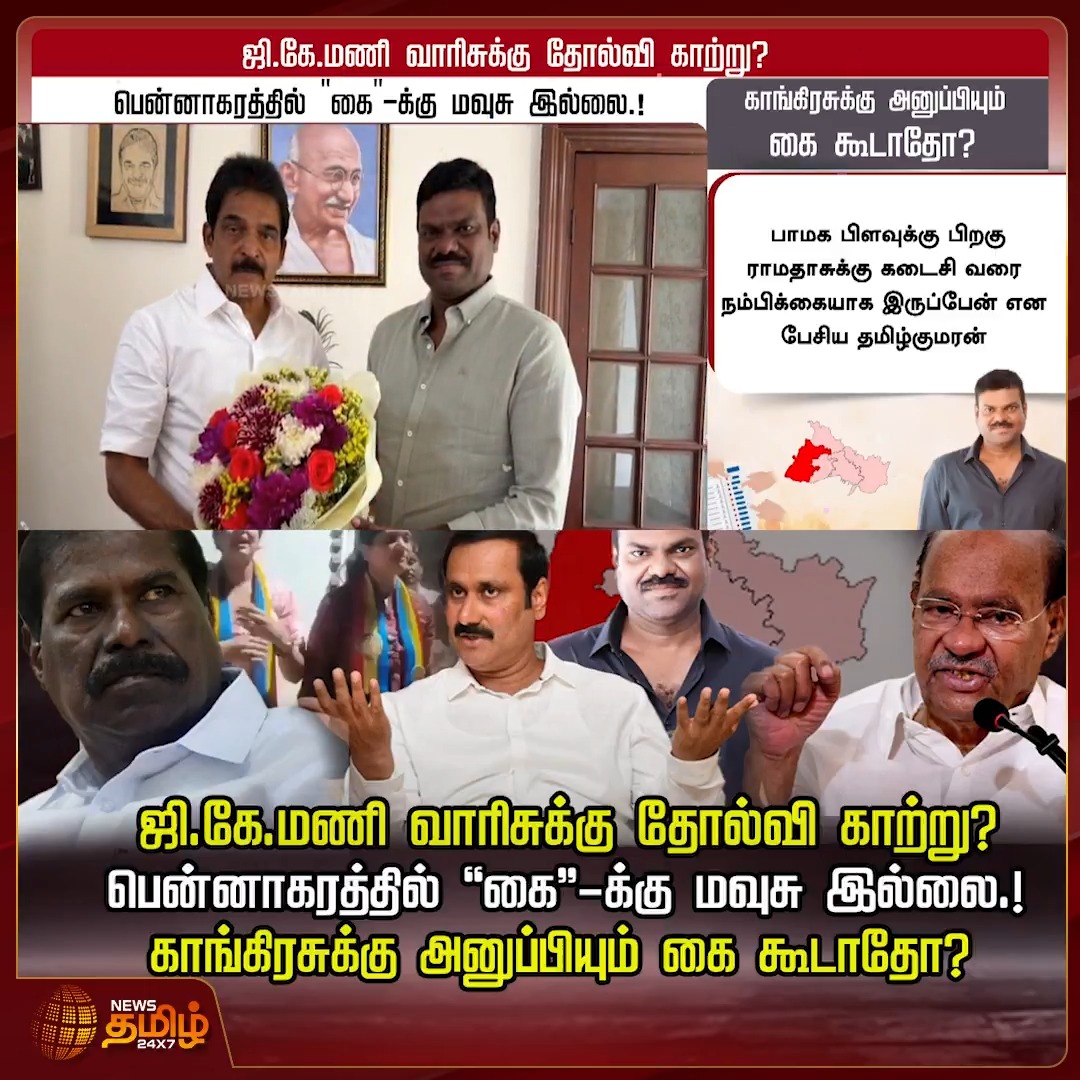 ஜி.கே.மணி வாரிசுக்கு தோல்வி காற்று? பென்னாகரத்தில் ''கை''-க்கு மவுசு இல்லை.! காங்கிரசுக்கு அனுப்பியும் கை கூடாதோ? #PMK #GKM #Pennagaram #Anbumani #Ramadoss #TamilKumaran #GKMani #Newstamil24x7