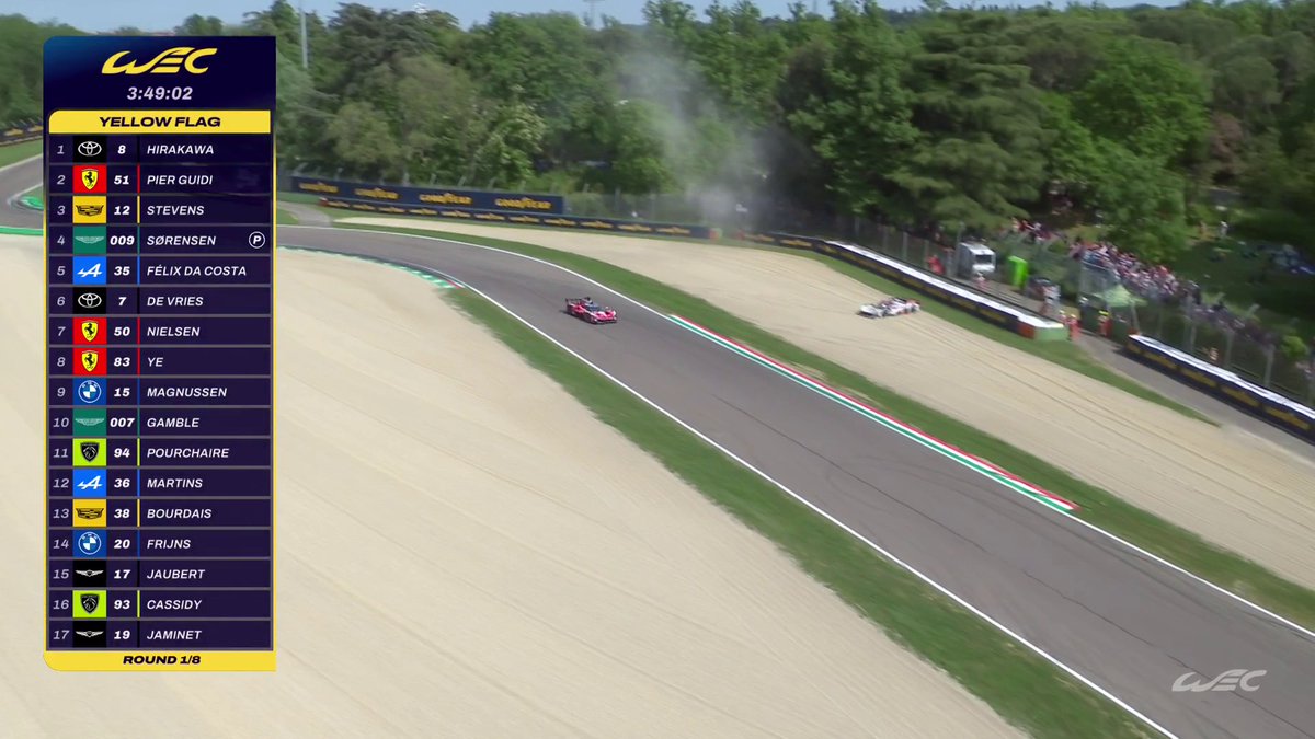 Peugeot #93 beaches in the gravel and causes VSC. Nick Cassidy is now back on track! Watch live on 🎥 #WEC #6HImola #Peugeot