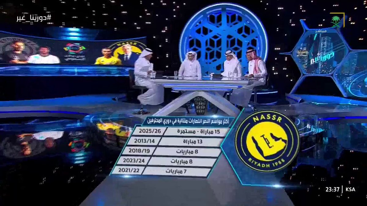 #الوصل_النصر والله لو انك نصراوي ماتتعدا الشبه انت وفكرك لكن هذا 📘وعمايله !!🙃
