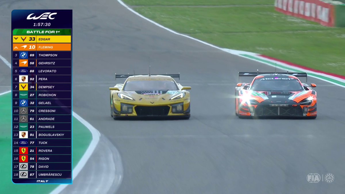 El Corvette y el McLaren cagandose a palos durante medio circuito y de repente aparece el Genesis de la nada... Cine 🚬 #WEC #6hImola