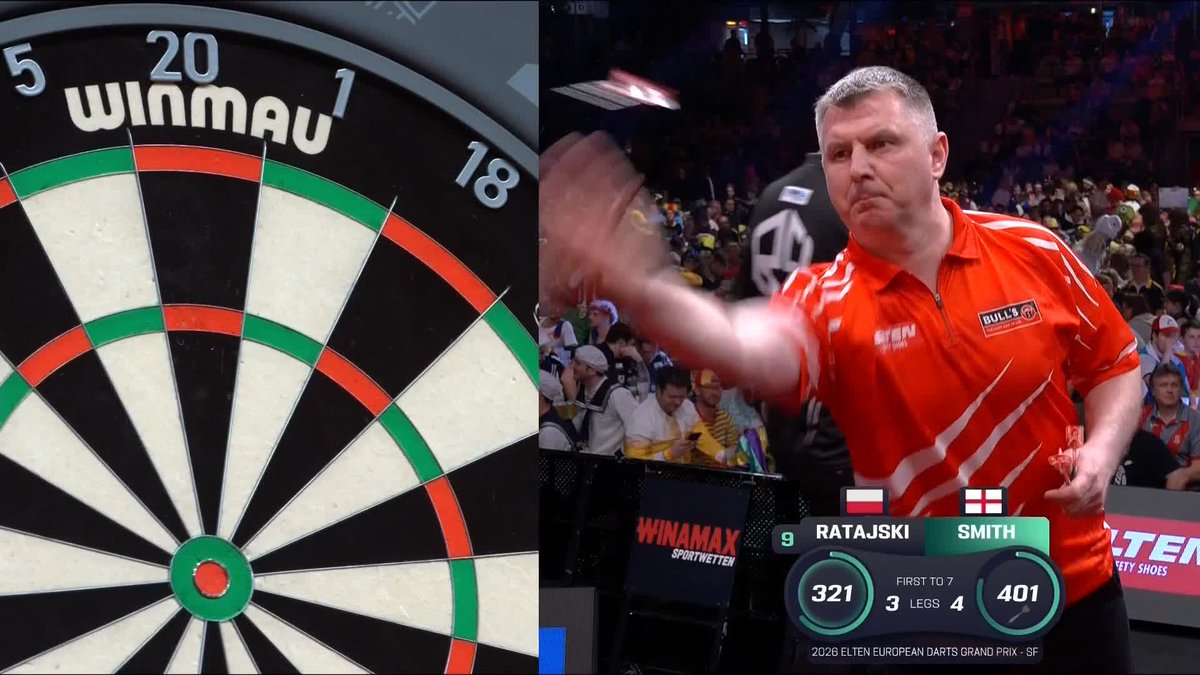 SEVEN INTO THE NINE! 😫 Krzysztof Ratajski goes seven darts into the perfect leg and ends up losing the leg! The Polish Eagle misses three darts and Ross Smith cleans up to take a two-leg lead. 📺 #ET5