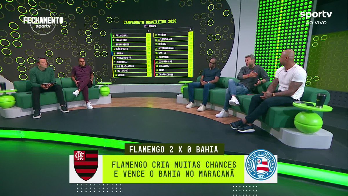 Felipe Melo: "Acho fantástico o que o Palmeiras faz, mas o Flamengo me encanta". #fechamentosportv