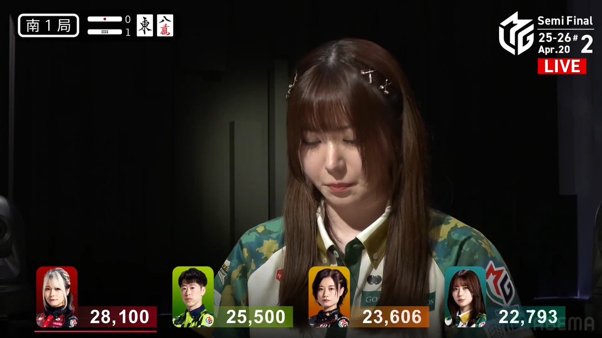 #Mリーグ 2025-26試合ダイジェスト📹 南1局1本場 #東城りお 選手の満貫のアガリ！ 接戦のゲーム展開！ 太選手がドラ🀀をポンしてホンイツへ！ しかし東城選手が赤2ドラ1のタンヤオで 仕掛けて聴牌！ 茅森選手からのアガリを決めて 微差ながらトップ目に浮上！ 👇動画タップで今すぐ無料視聴