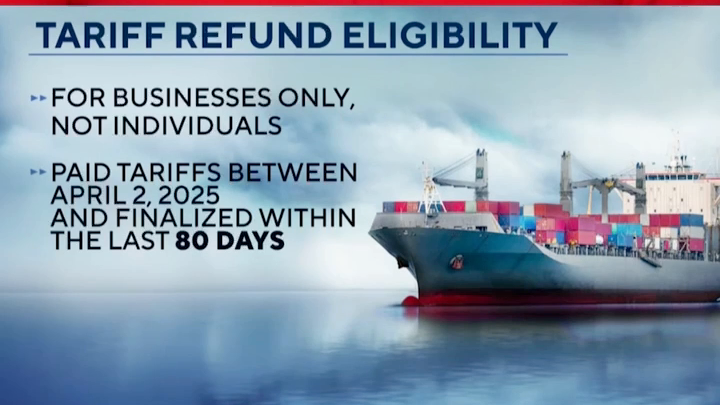 The U.S. government may have to pay up to $175 billion in reimbursements after the Supreme Court ruled that most of the Trump administration’s sweeping tariffs were unlawful.