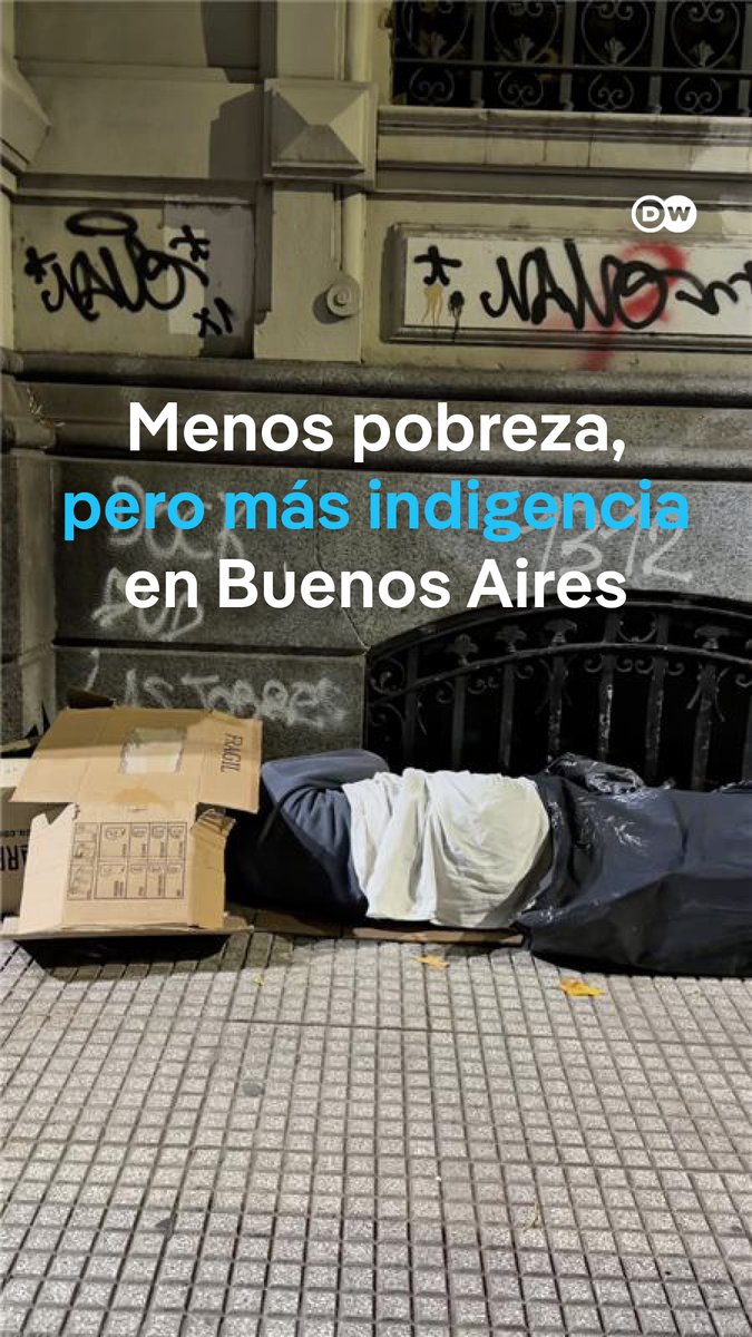 Crece la indigencia en Buenos Aires pese al descenso de la pobreza en Argentina 5.176 personas viven en situación de calle en Buenos Aires, un 27,8% más que hace un año. Los datos contrastan con los de otro informe, que reportó que la población bajo la línea de pobreza bajó al 28,2% en todo el país. Mientras el oficialismo celebra, ONGs describen un escenario de mayor deterioro social en las calles. /es