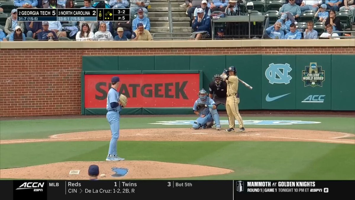 Continue to believe Camron Seagraves can be a difference-maker for the Carolina Baseball, and his 1 1/3 perfect innings vs. Georgia Tech on Sunday showed why. Sixty-eight relievers have faced Drew Burress and Vahn Lackey in the same game in 2026. Seagraves is the only one to K both.