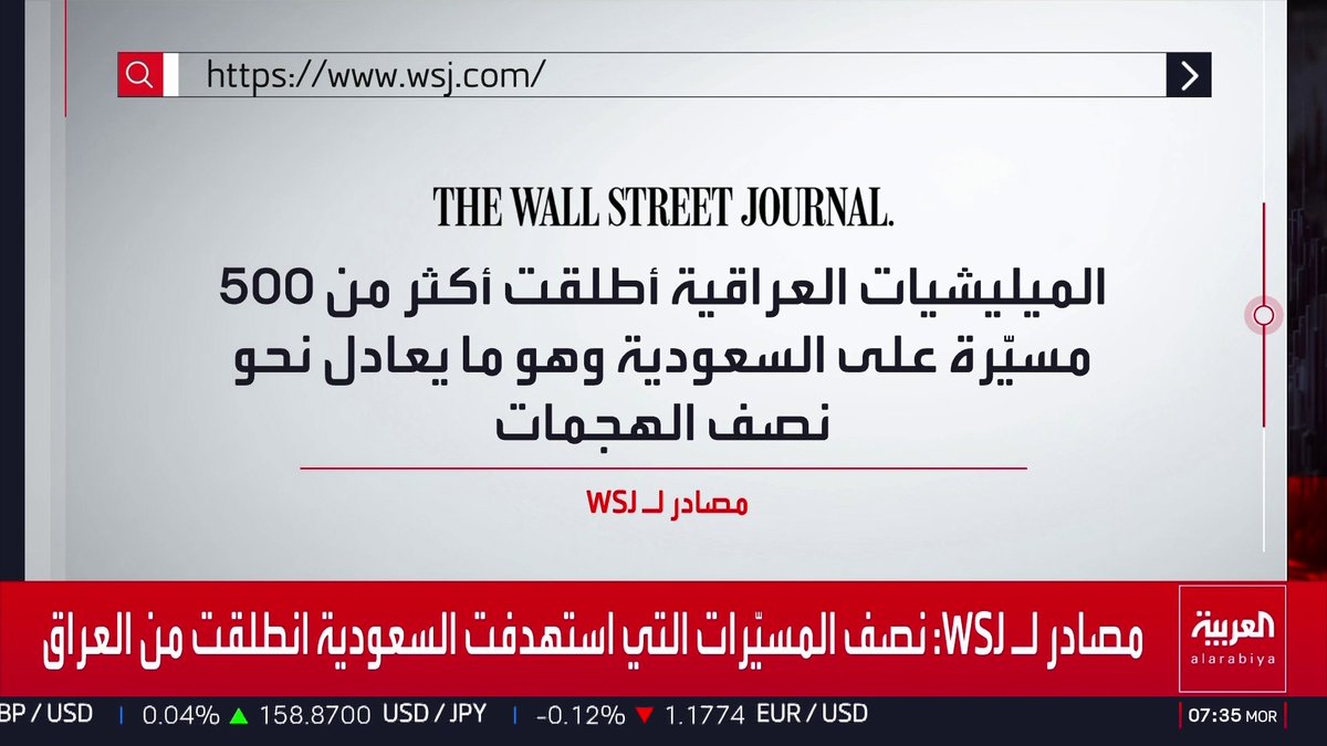 صحيفة وول ستريت جورنال: نحو نصف المسيّرات التي استهدفت السعودية انطلقت من العراق