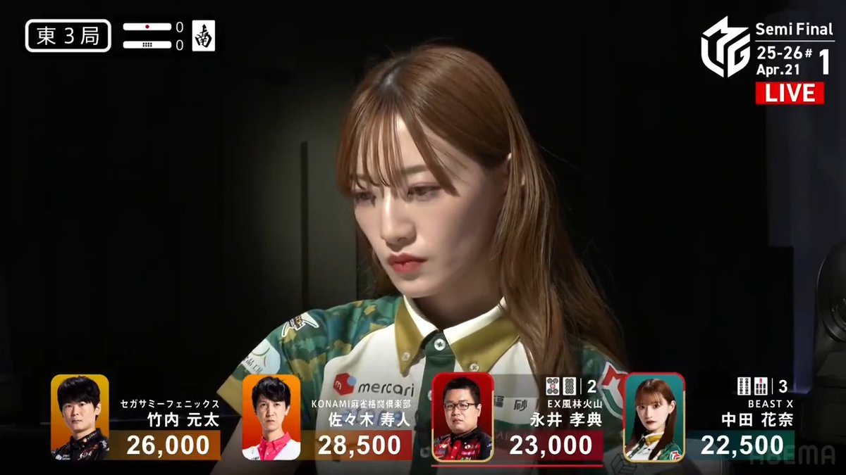 #Mリーグ 2025-26試合ダイジェスト📹 東3局 #中田花奈 選手の跳満のアガリ！ 序盤から攻め続ける中田選手 この局は永井選手のリーチを受けるも 押し返して🀓🀖待ちリーチ！ 元太選手からの🀖を捉える！ リーチ平和一盃口赤2裏2 12000の大きな加点！ 👇動画タップで今すぐ無料視聴