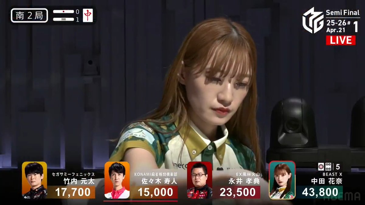 #Mリーグ 2025-26試合ダイジェスト📹 南2局1本場 #中田花奈 選手の倍満ツモ！ 赤3の勝負手を入れた中田選手 4巡目に高めタンヤオの🀙🀜待ちリーチ！ 鮮やかに高め🀜を一発ツモ！ 裏ドラも乗せて4000・8000で大きくリードを広げる！ 👇動画タップで今すぐ無料視聴
