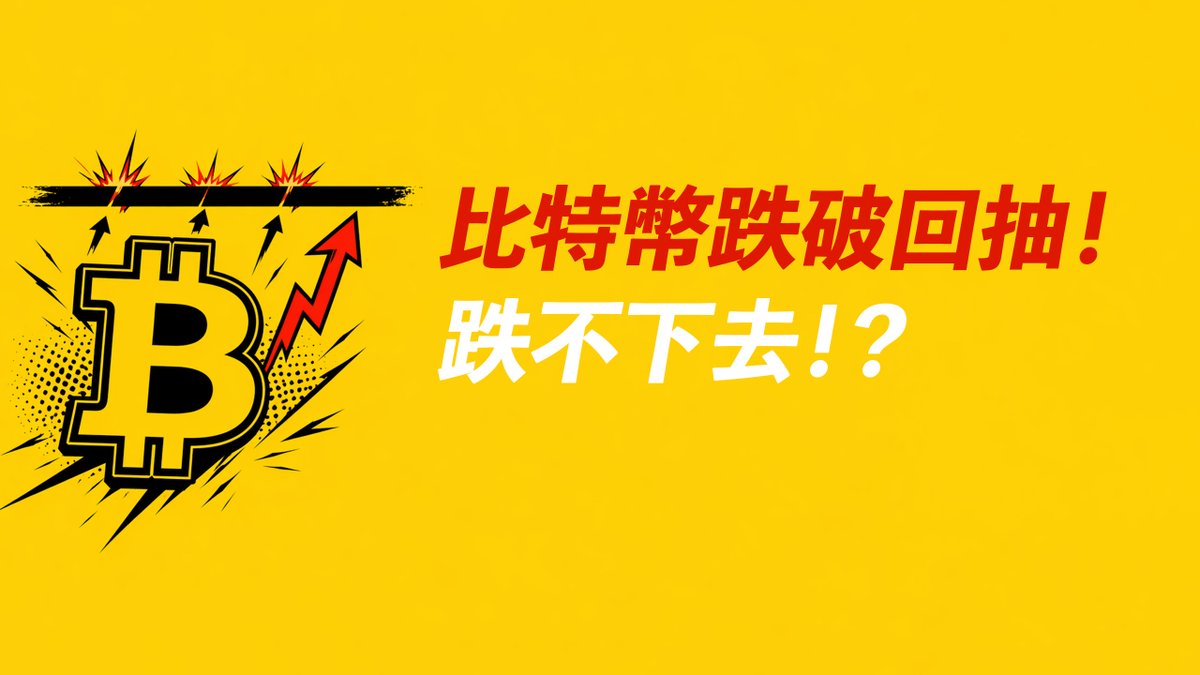 BTC假突破後回抽！跌不下去？事出有妖！