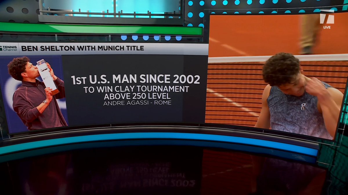 Ben Shelton is THRIVING on clay 🧱📈 Time for a deep run at Roland Garros?