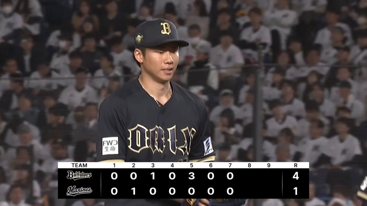 オリックス 曽谷龍平 投手が7回101球2安打9奪三振1失点の好投✨ 👇ライブ配信はこちら