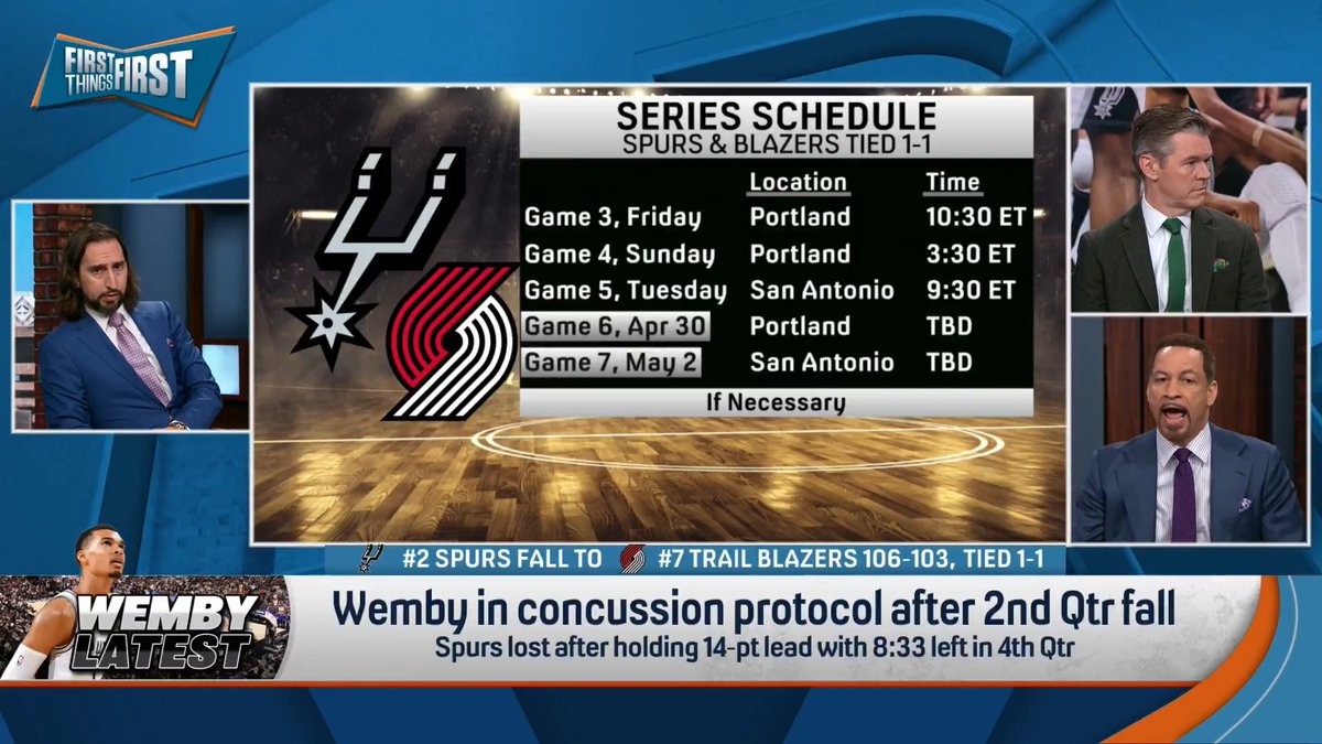 “Understanding the seriousness of the concussion, I am glad and surprised that that’s all it was… The fact that [Wemby] didn’t break his jaw… He’s definitely missing Game 3… I think Game 4 is in serious jeopardy.” Chris Broussard says the Spurs can still win the series 👀