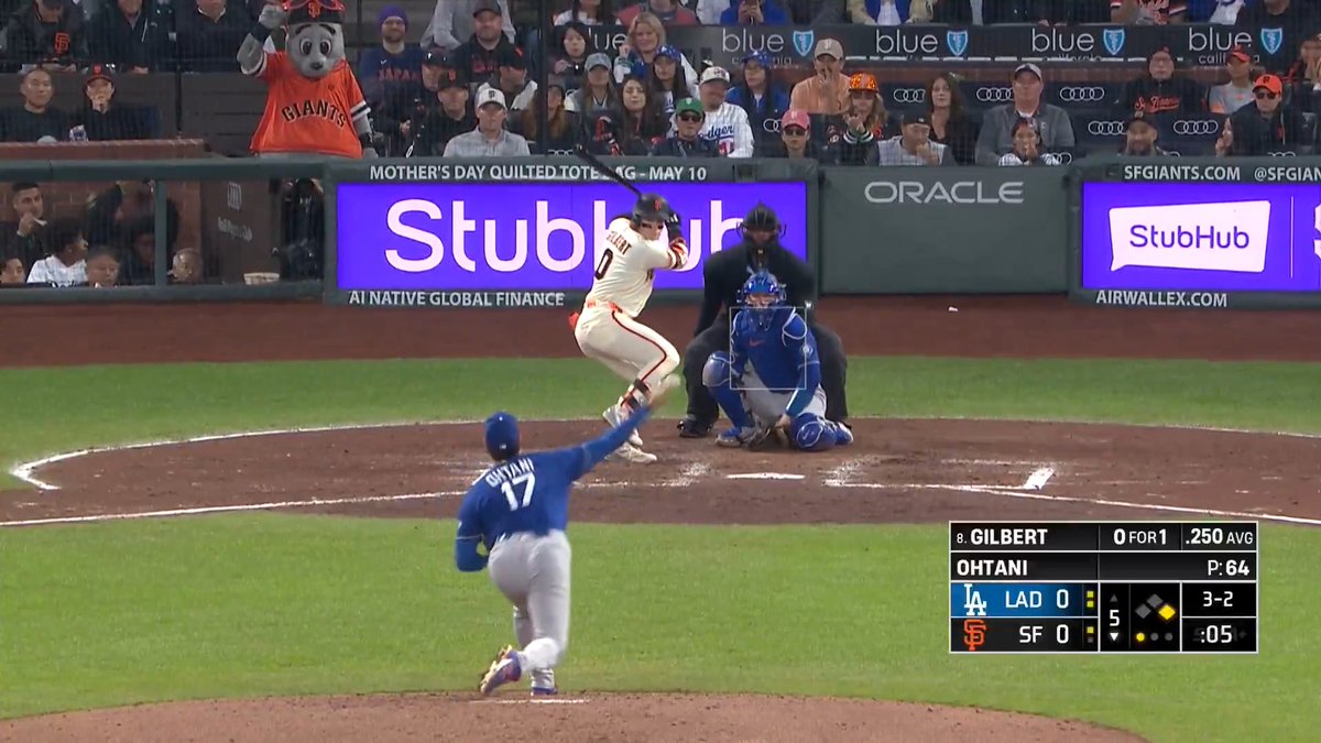 100 mph with movement from Shohei. 😳