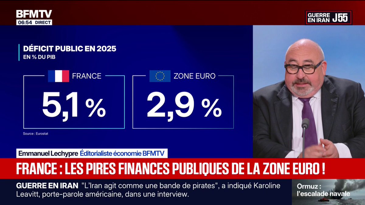 Les prélèvements obligatoire ont augmenté de 51 milliards d’euros en 2025. 51 milliards d’euros. L’Etat vole les Français. L’Etat est devenu l’ennemi du peuple.