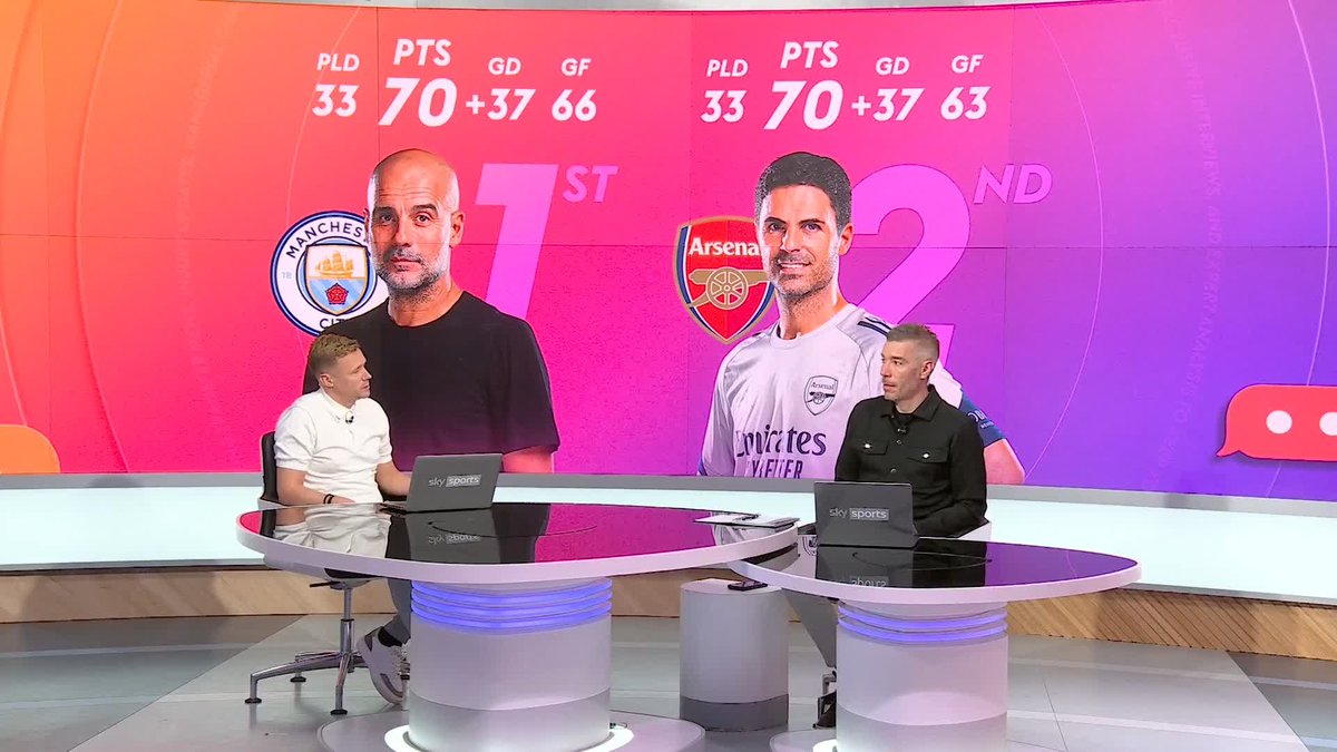 "It's a massive pyschological blow" Can Arsenal respond after Man City's went top of the Premier League table? 🤔