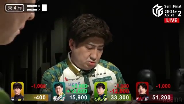 #Mリーグ 2025-26試合ダイジェスト📹 東4局2本場 #鈴木大介 選手の跳満のアガリ！ 瀬戸熊選手、園田選手のリーチに 親の勝又選手も追いかけ3軒リーチに！ しかしアガリを手にしたのは大介選手！ トイトイ三暗刻で聴牌し 園田選手から赤🀔を捉えて12000！ 👇動画タップで今すぐ無料視聴