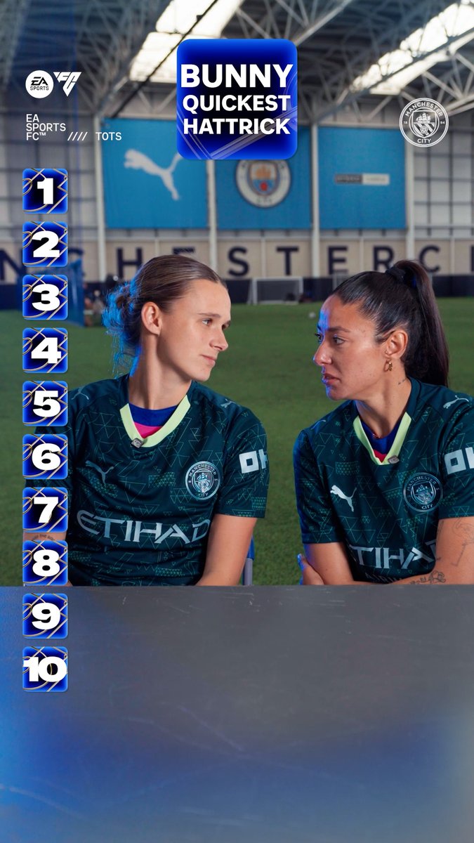 Blind ranking some of our best 2025/26 moments with Kerstin Casparij and Leila ouahabi 📊👀 🎮 EA SPORTS FC | #FC26 | #TOTS