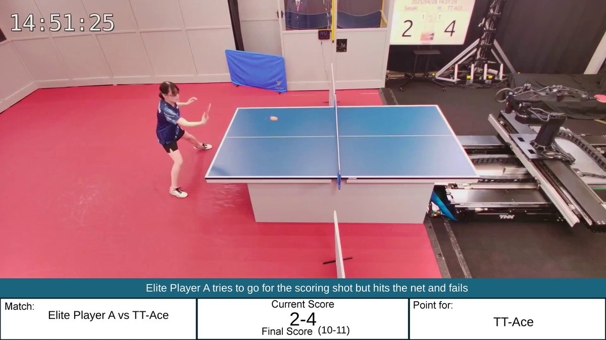 A paper in Nature describes an AI-based robotic system capable of outperforming elite table tennis players, developed by Sony AI.