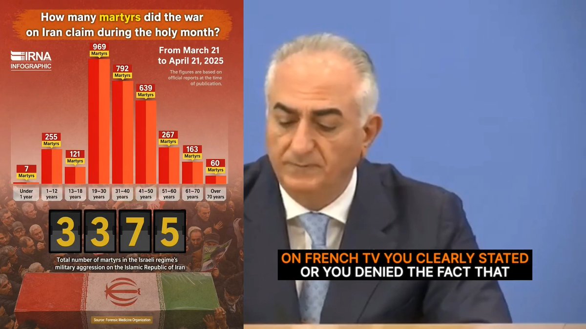 Reza Pahlavi Calls the People KILLED in Iran by U.S. and Israel "Collateral Damage". The 168 Minab Children were not Regime or Basij Members Reza. To you they are collateral on your way to the throne. AGAIN, he justifies the military intervention by the U.S. and Israel, then denies he asked for it. He calls bridges and infrastructure that was destroyed, belonging to the "regime" and their destruction "leveled the playing field". For over an hour he got DESTROYED by the Press. He is a SELFISH sociopath who only wants one thing, POWER at the cost of Iranian Lives. I overlayed the graphic of the data on the killed civilians. There is a list of their names, IDs, and data put out. EVEN ONE CIVILIAN KILLED is TOO MANY!