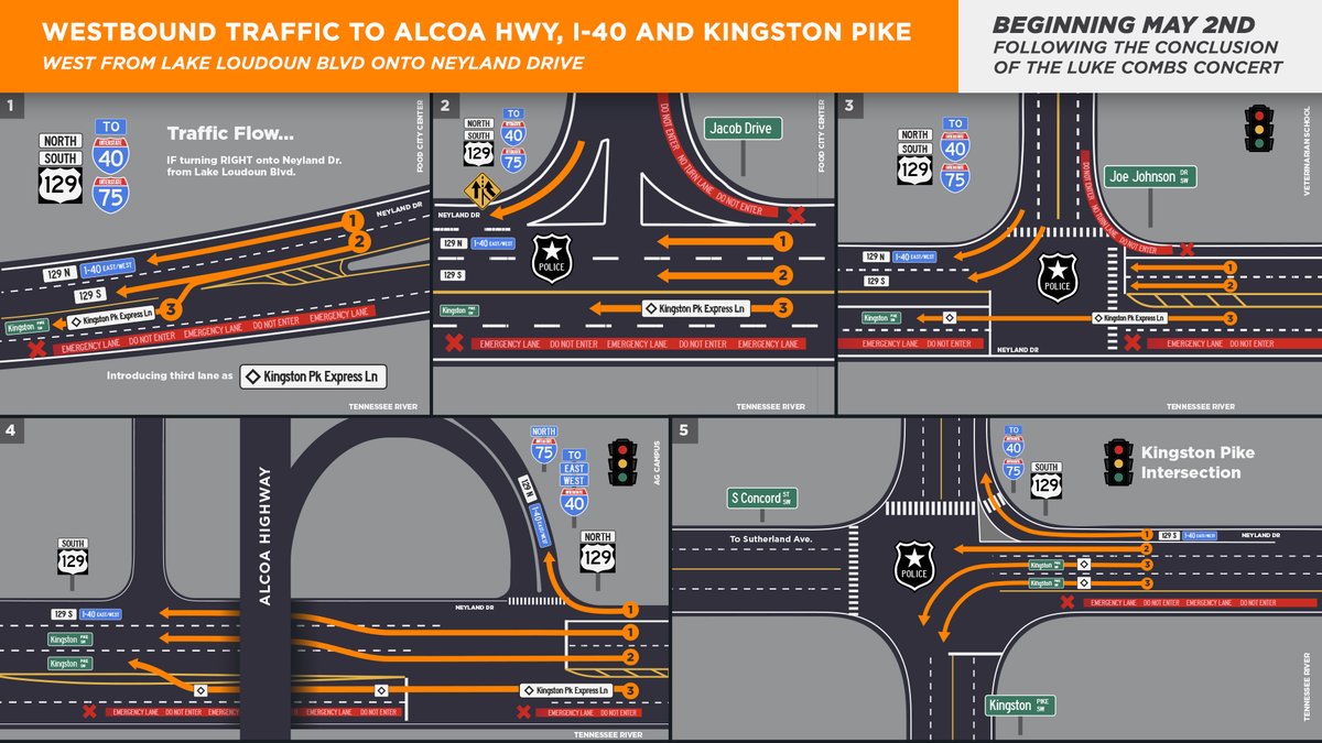 An updated traffic flow will be tested next month for two major events at Neyland Stadium. This revised traffic pattern is designed to ease post-event congestion toward Alcoa Highway, I-40, and Kingston Pike. Read more »