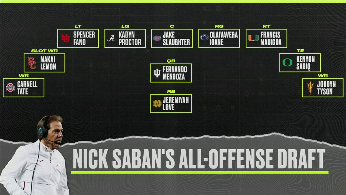 The offensive prospects are STACKED 👀 Nick Saban breaks down an all-offense NFL draft.