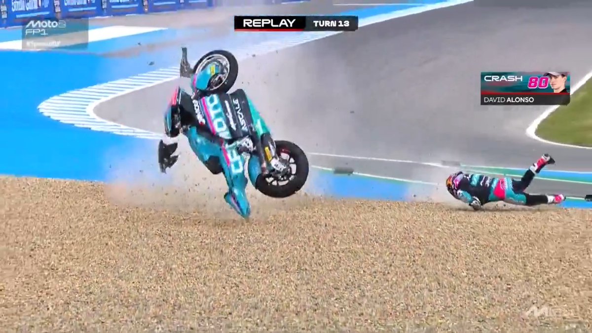 That was a big one for David Alonso at Turn 13 💥 #SpanishGP 🇪🇸