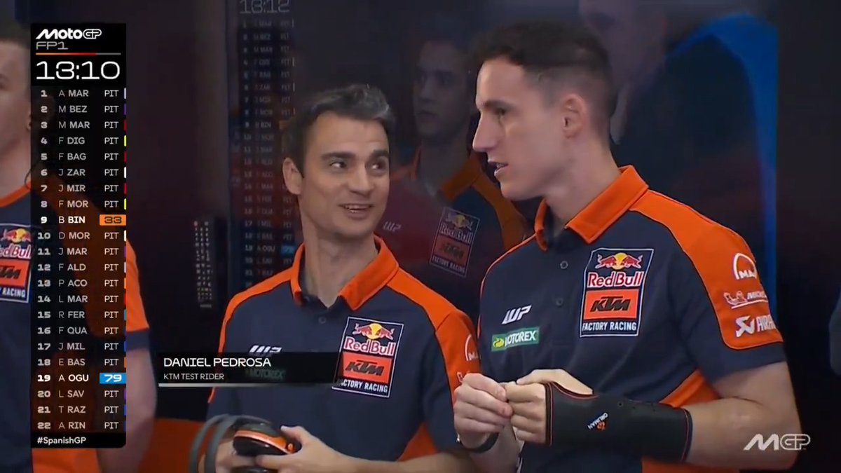 👀 Dani Pedrosa and Pol Espargaró keeping an eye on what's going on with Pedro Acosta #SpanishGP 🇪🇸