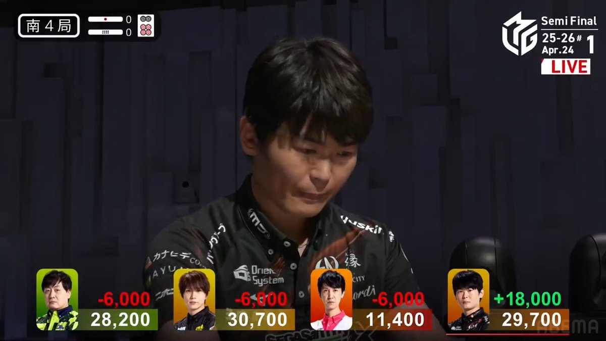 #Mリーグ 2025-26試合ダイジェスト📹 南4局 #竹内元太 選手の親跳満ツモ! 3者がトップを争うオーラス! 本田選手が平和のダマテンを入れるも 元太選手が平和ドラ1赤1のリーチ! 元太選手鮮やかに一発ツモ! 6000オールのアガリで大きく抜け出す! 👇動画タップで今すぐ無料視聴
