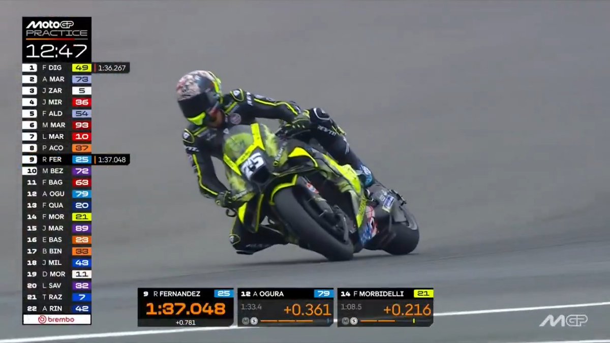 A super lap by @aiogura79 to go to P4 👊 #SpanishGP 🇪🇸