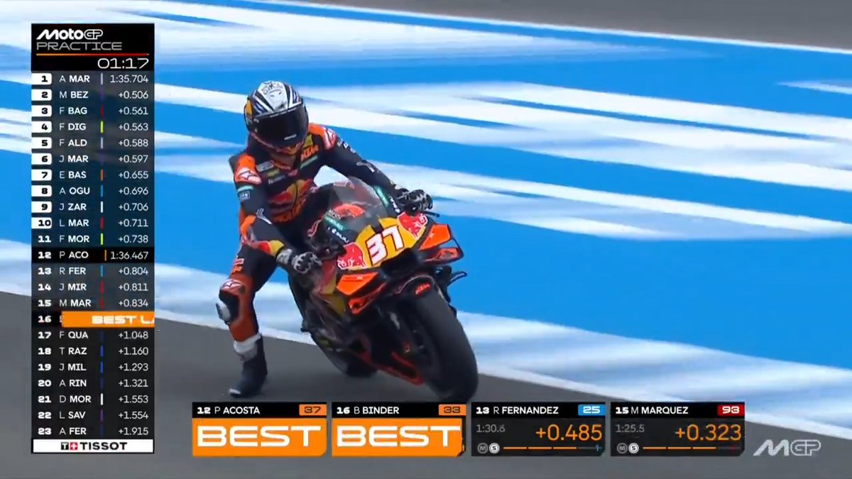 ๐ Marc Mรกrquez makes it to the Top 10 but Pedro Acosta for now doesn't #SpanishGP ๐ช๐ธ