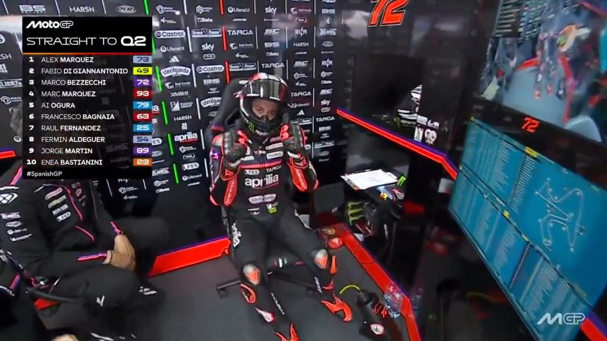 Two thumbs up from Marco Bezzecchi who finishes in P3 👍 #SpanishGP 🇪🇸