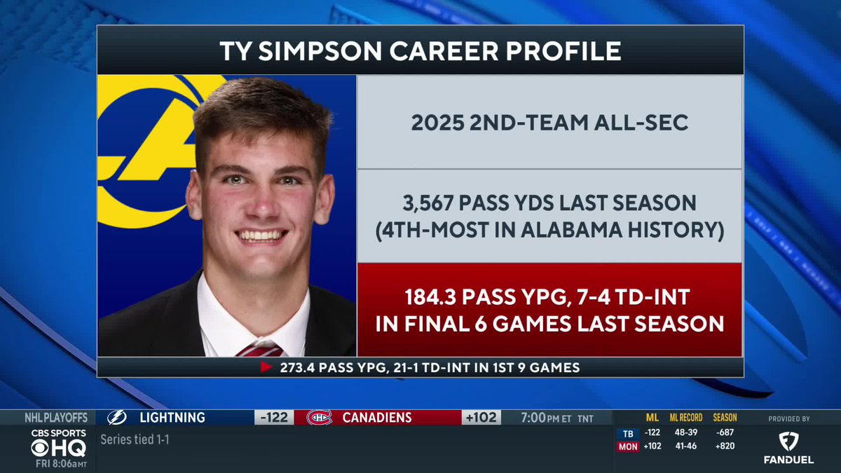 "You're not going to find a guy who is a franchise potential QB where they usually draft." Mike Renner says the Rams picking Ty Simpson at No. 13 was a 'very smart pick.'