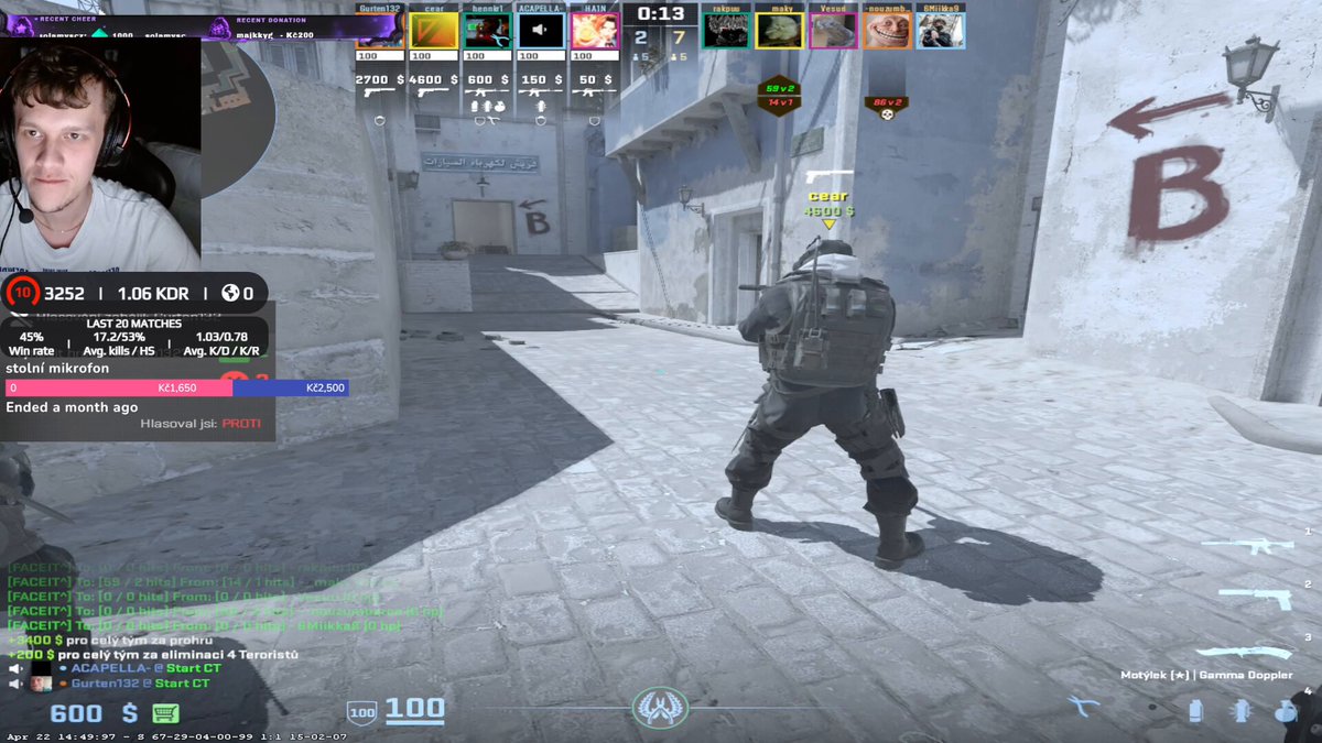 Average faceit game in EU