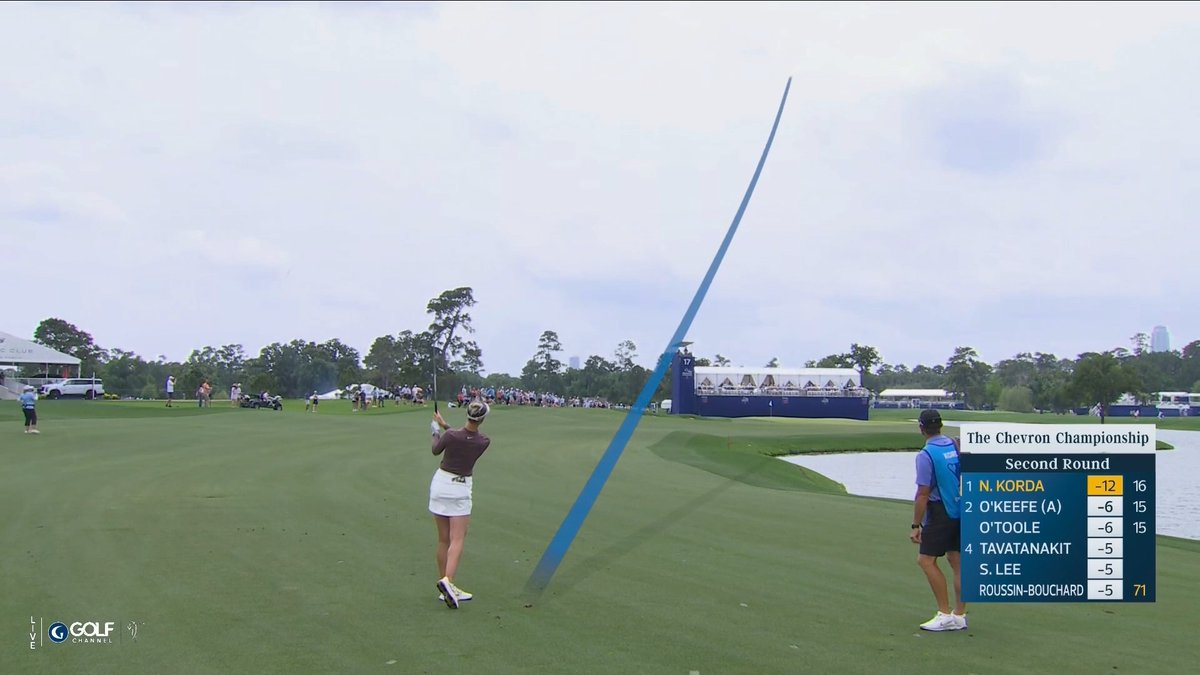 Nelly Korda finishes with birdies on 17-18 for another torrid major round of 65 🔥😤 Leader by EIGHT at the The Chevron Championship