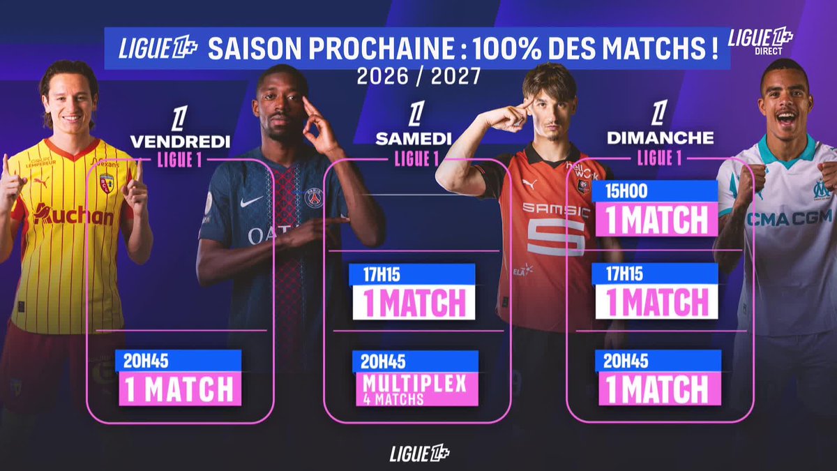 🫵🏼 𝗟'𝗜𝗡𝗙𝗢 𝗔̀ 𝗖𝗢𝗡𝗡𝗔𝗜̂𝗧𝗥𝗘 ! 100% de Ligue 1 McDonald's sur Ligue 1+, c'est pas magnifique ?