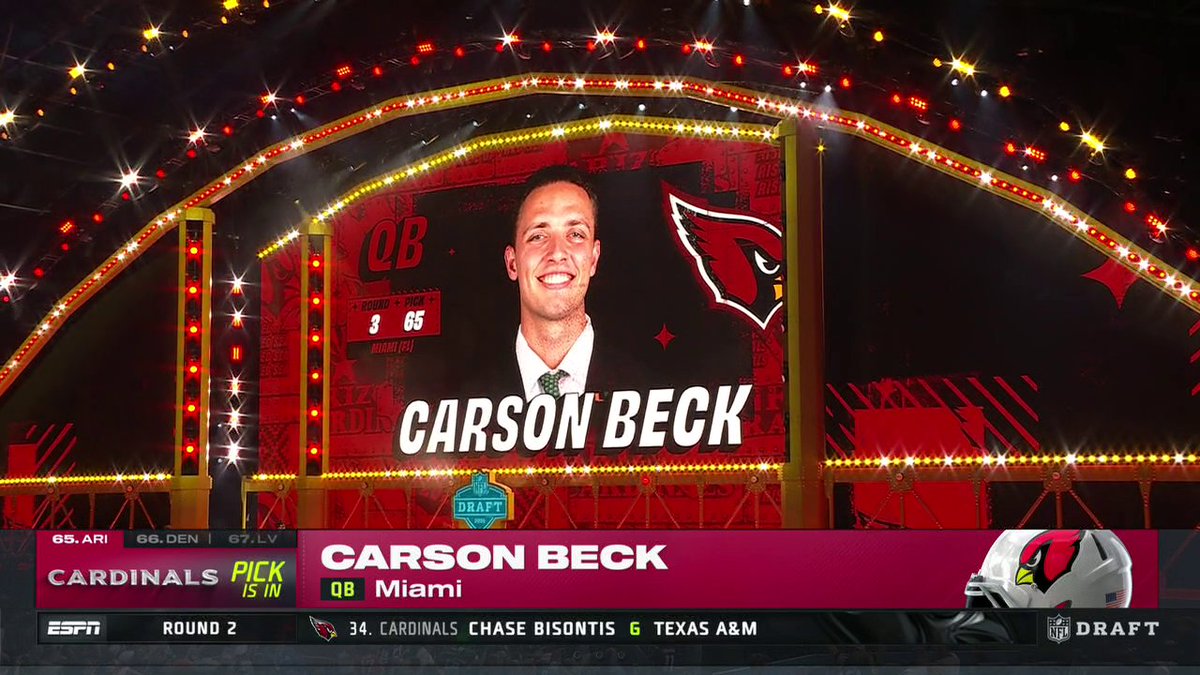 INSANE: NEW #CARDINALS QB CARSON BECK WILL MAKE LESS MONEY IN THE #NFL THIS SEASON THAN HE DID IN COLLEGE LAST SEASON. Estimated NFL Salary his rookie season: $1.3M College salary at Miami: $4.3M NIL Money is DIFFERENT 🤯🤯