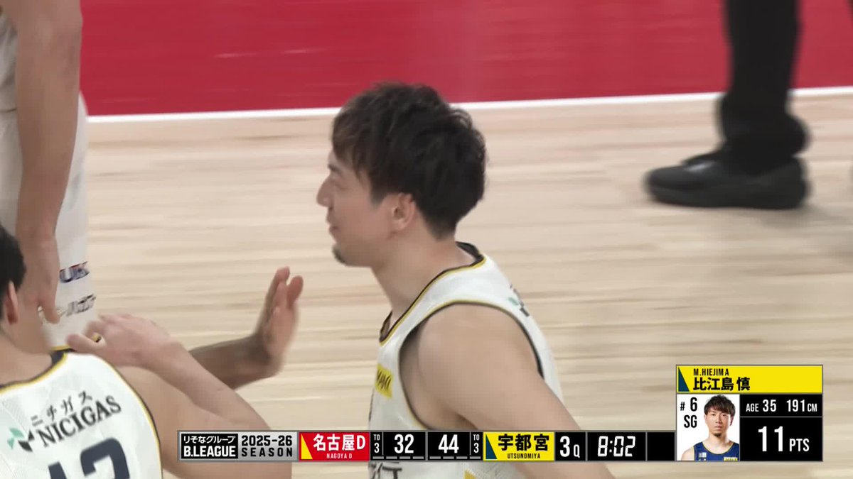 比江島で比江島で比江島💁 後半立ち上がりから一気にブーストをかける比江島慎🔥 比江島慎 Makoto Hiejima #6 宇都宮ブレックス / UTSUNOMIYA BREX 📡バスケットLIVEで生配信中 #Bリーグ #りそなグループ