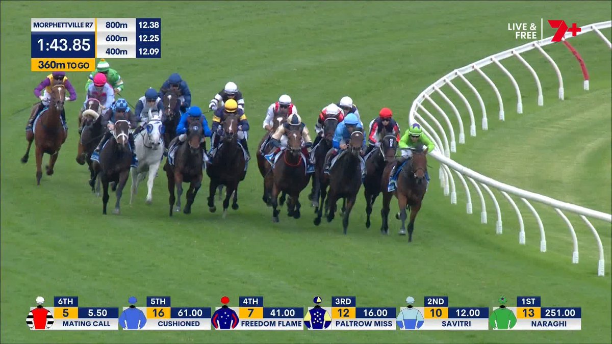 J-MAC AND WALLER CONQUER ADELAIDE 🔵⚫ Panova has won the Australasian Oaks! James McDonald Chris Waller Racing