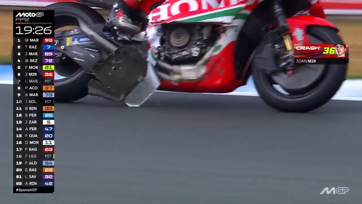 Black and orange flag showed to JoanMir36 after this crash 💥 #SpanishGP 🇪🇸
