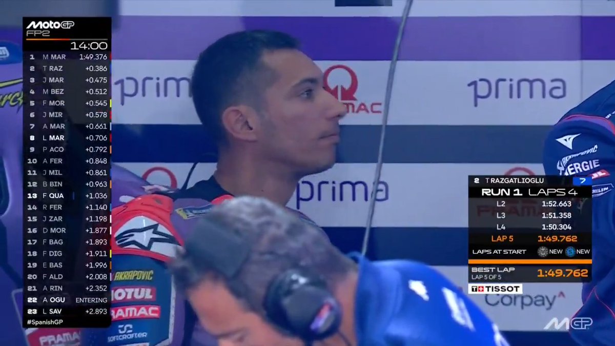 👏 Toprak Razgatlıoğlu sits in P2 for now #SpanishGP 🇪🇸
