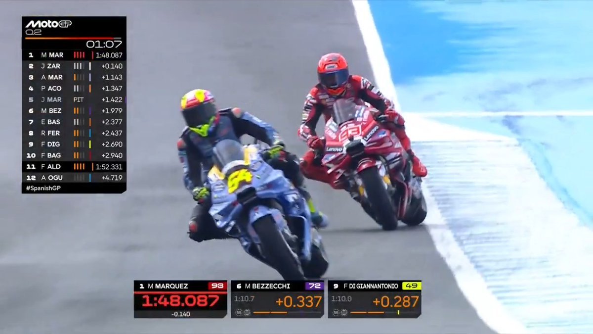 HEAR THAT CROWD 🔥 Marc Márquez goes QUICKEST 👊 #SpanishGP 🇪🇸